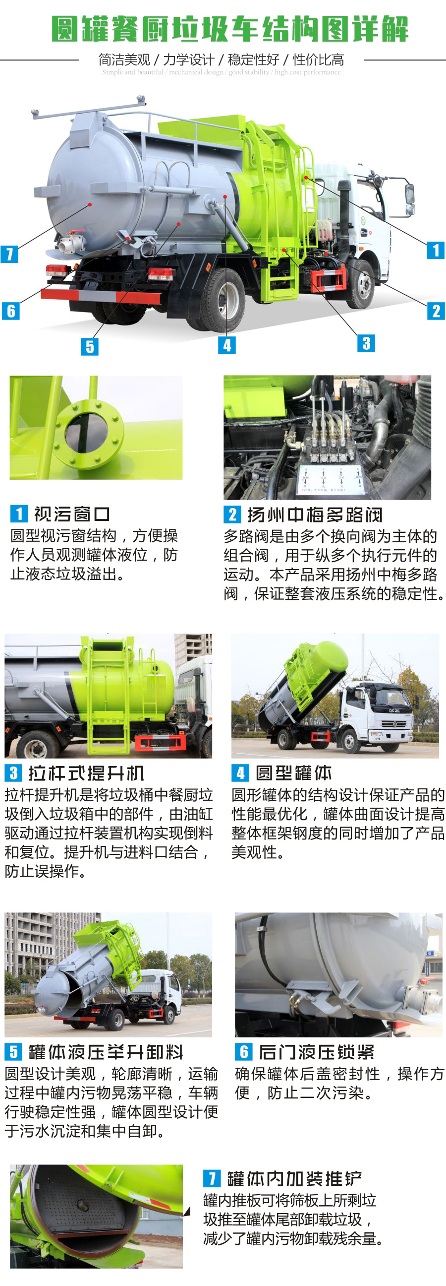 國(guó)六4.5方東風D6 餐廚垃圾車